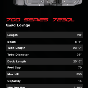 2026 Evotti 723QL Tripletoon - Blue/Black